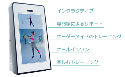 スマートトレーナーの特長1